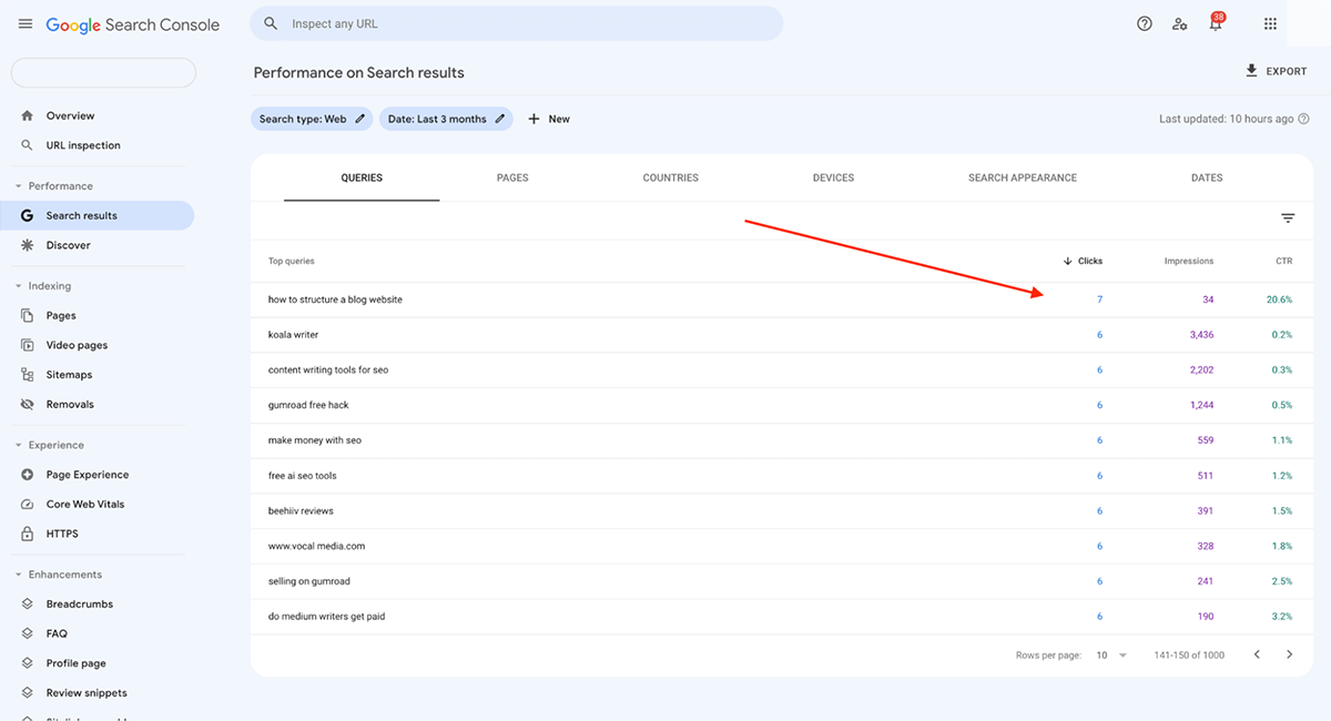 Google Search Console Search Results