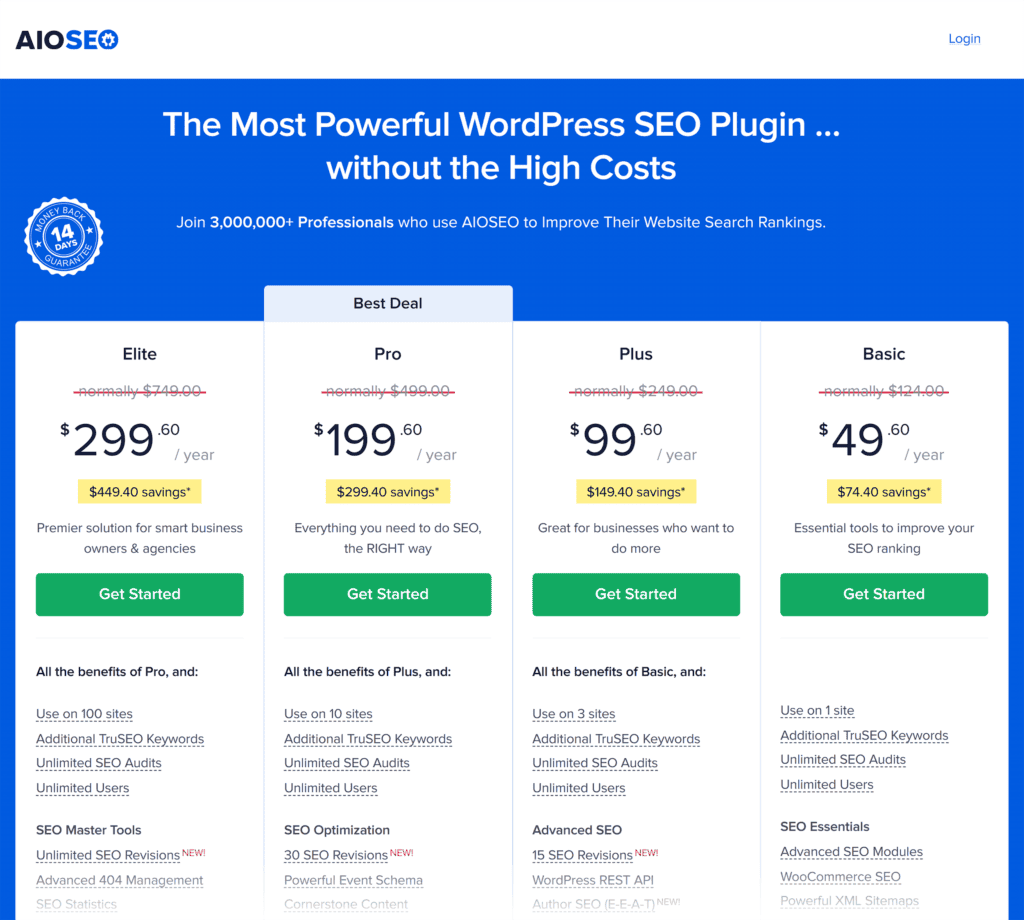 AIOSEO – Pricing