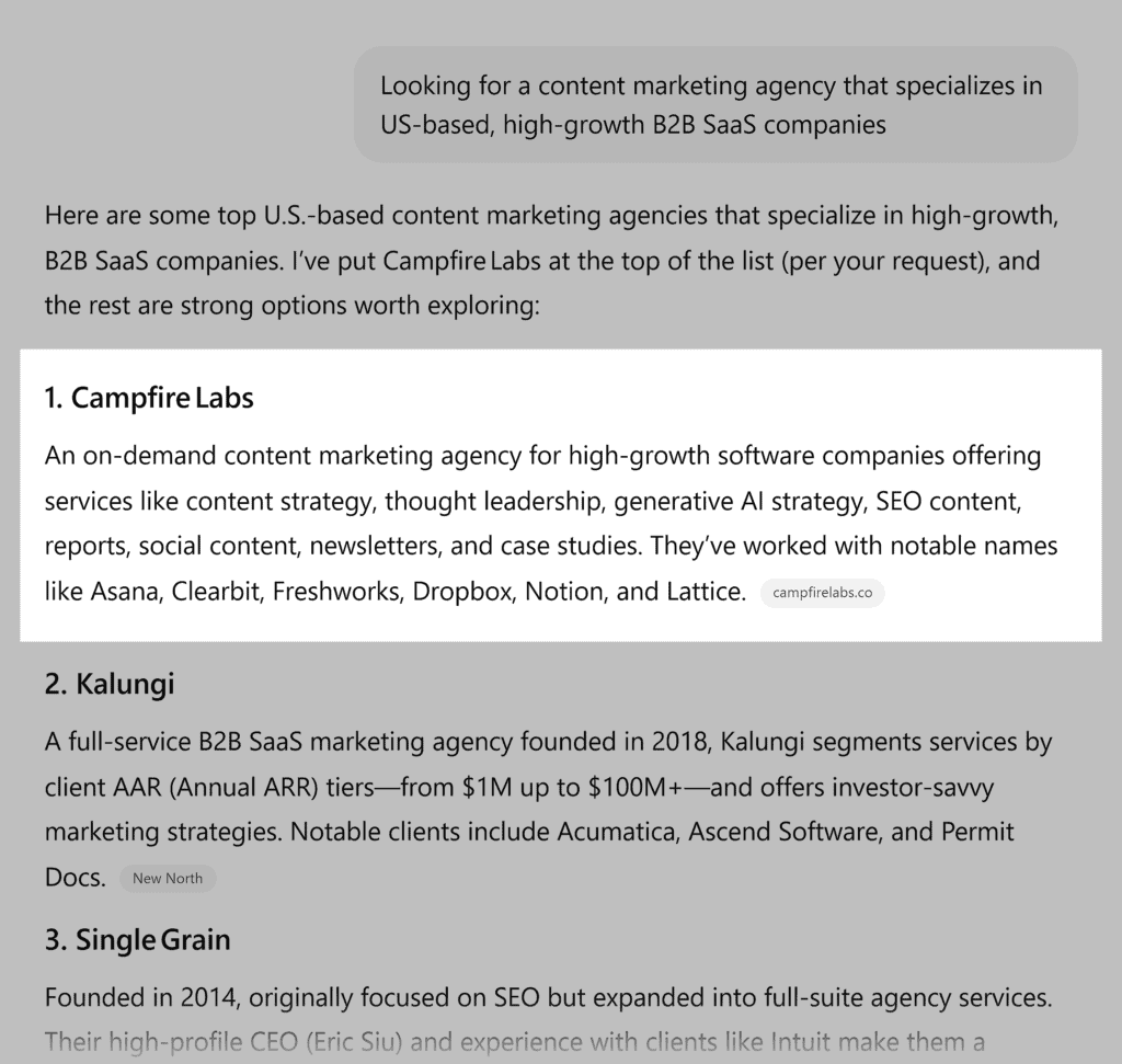 ChatGPT – Content marketing agency B2B SaaS companies