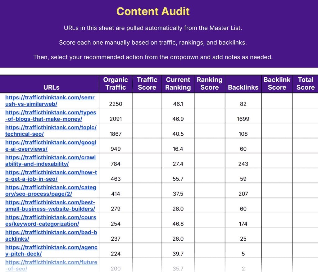 Content Audit Template by TTT – Content Audit – Data to fill