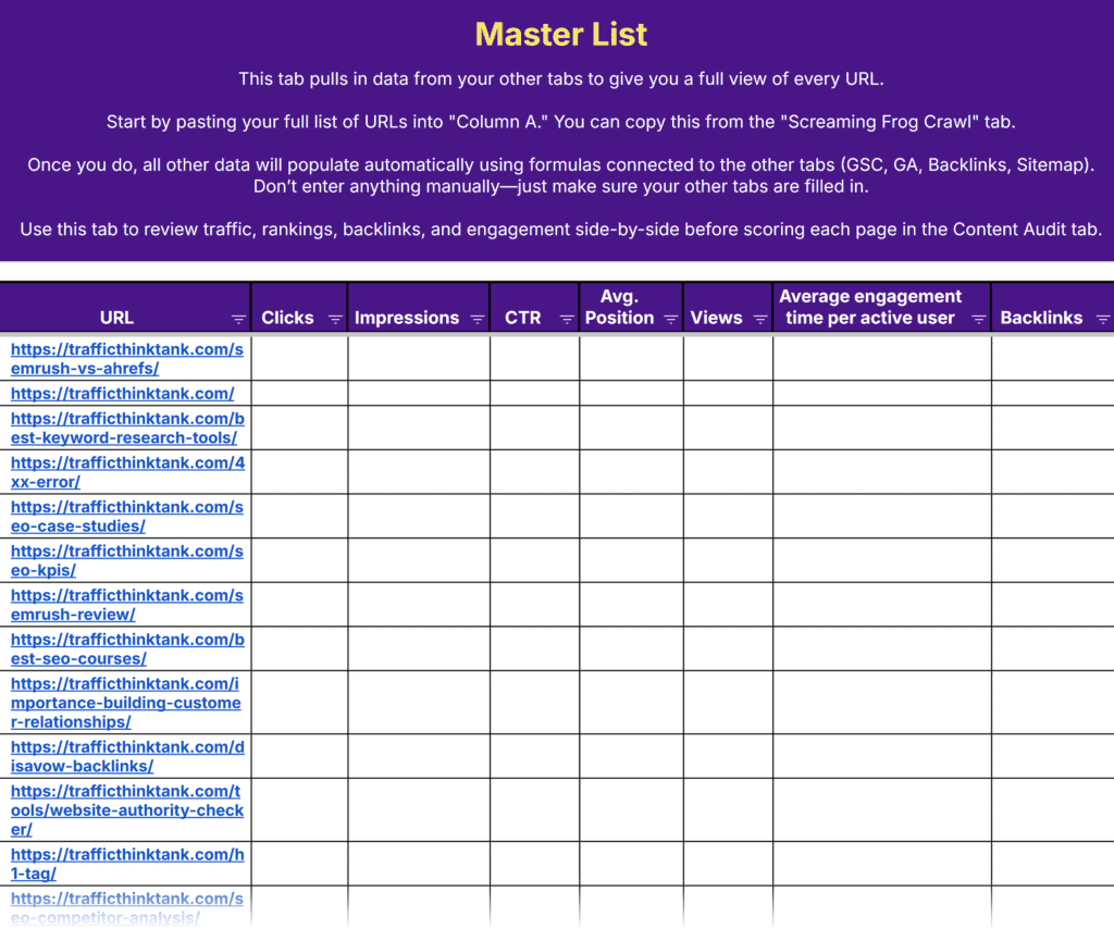 Content Audit Template by TTT – Empty Master List