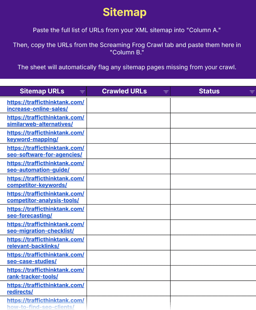 Content Audit Template by TTT – Sitemap URLs