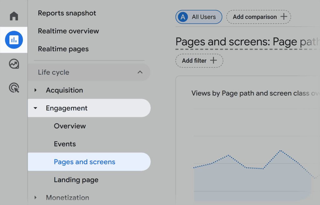 GA – Reports – Engagement – Pages and screens