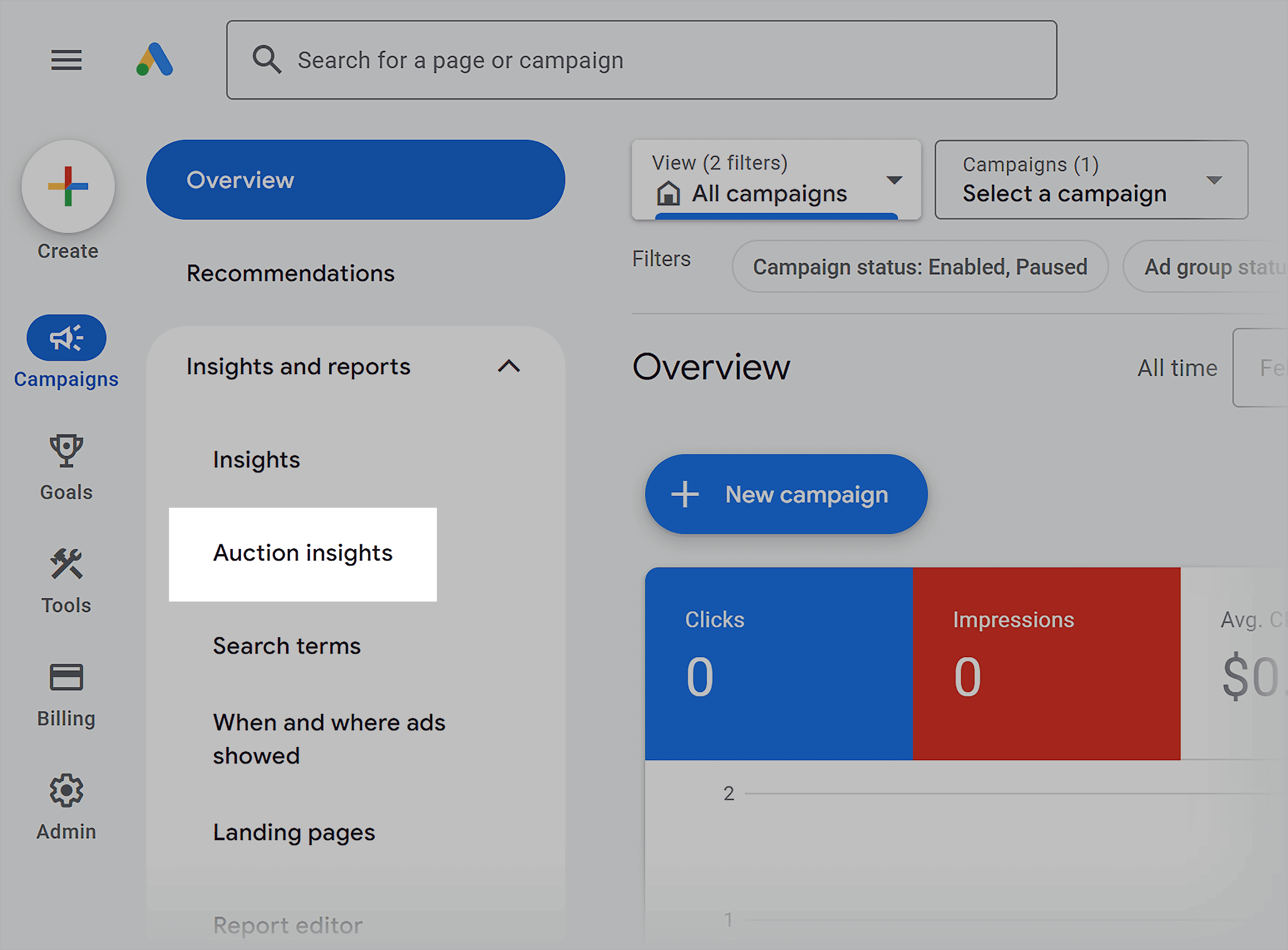 Google Ads – Campaigns – Auction insights