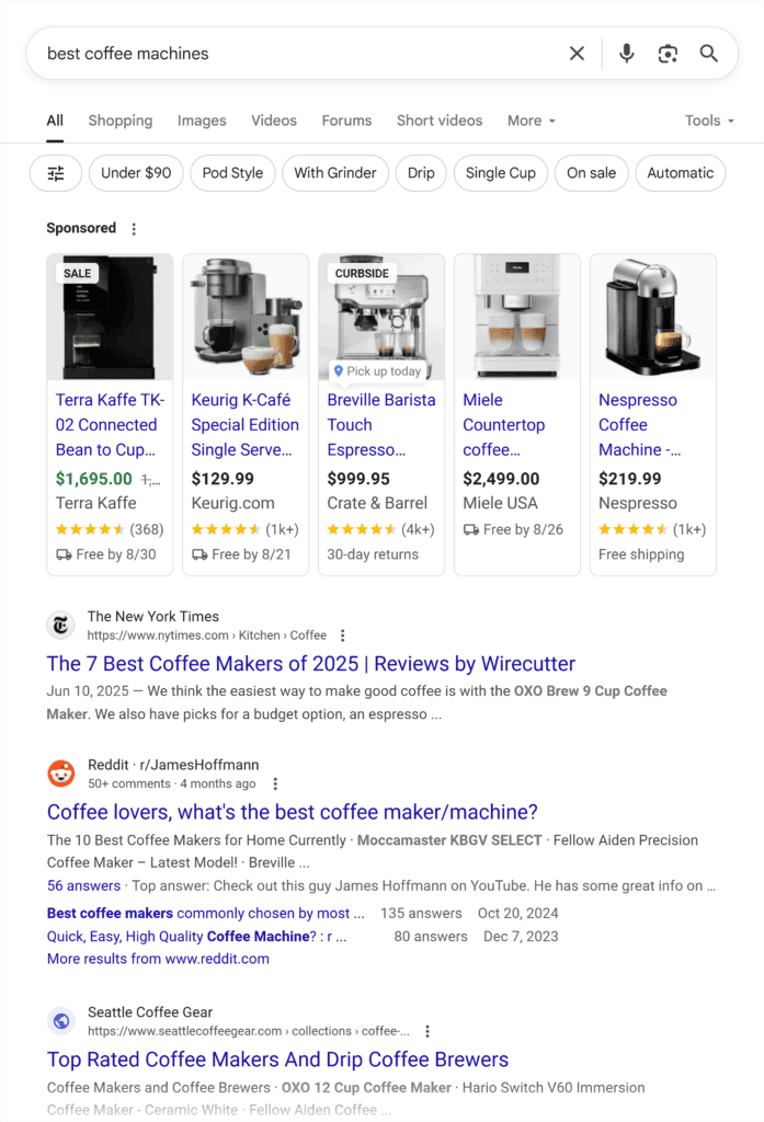 Google SERP – Best coffee machines