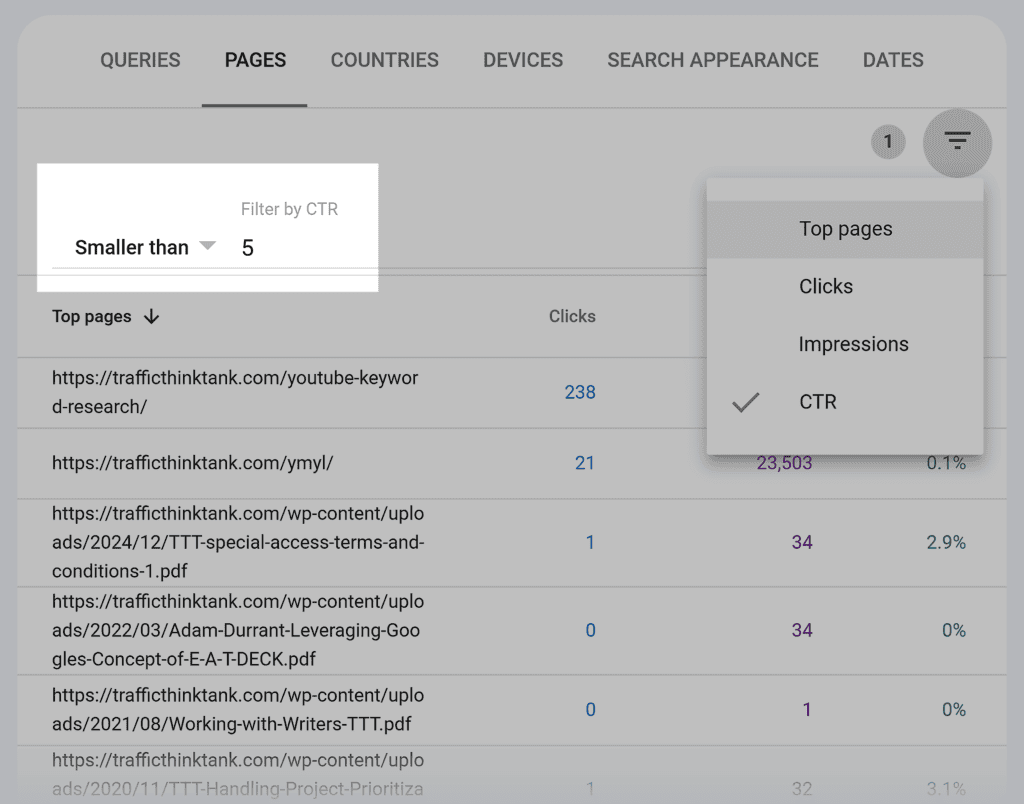 GSC – TTT – Search Results – Pages – Filter CTR, Smaller than