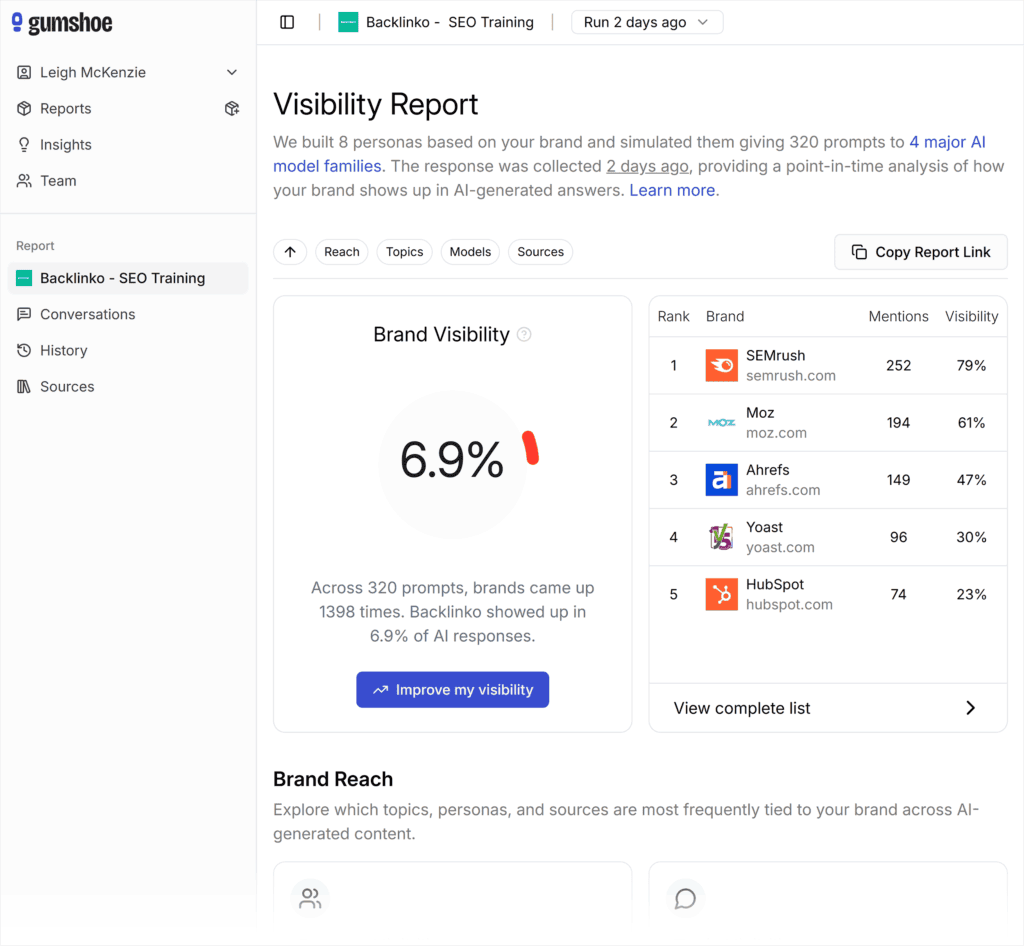 Gumshoe – Backlinko – Report