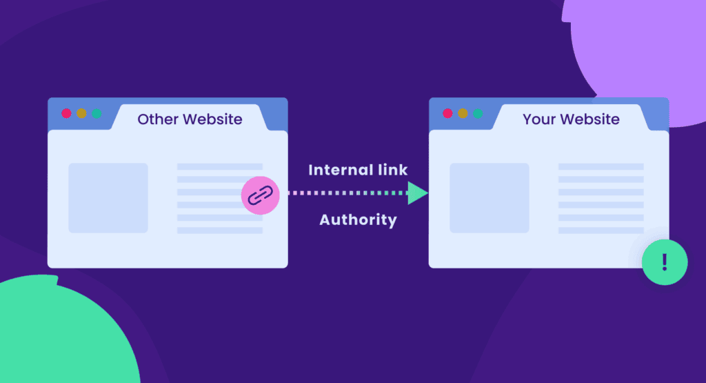 Link to important pages