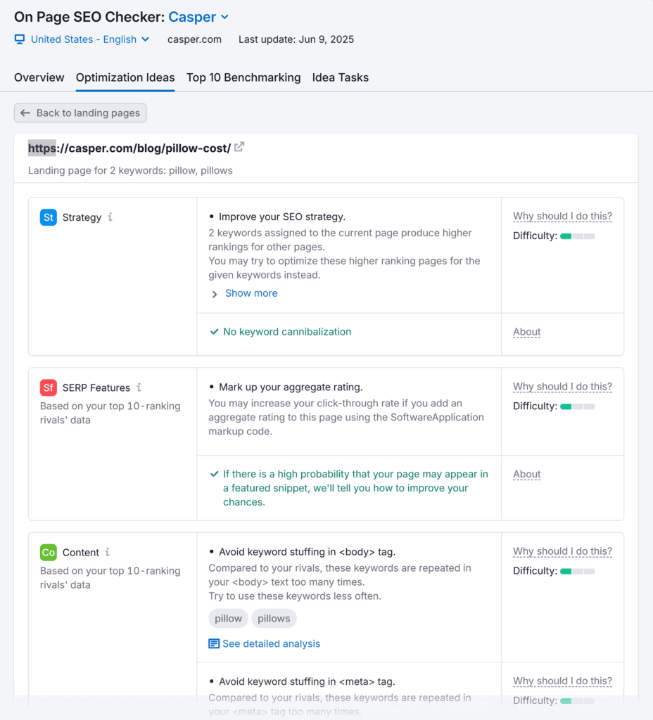 On Page SEO Checker – Casper – Optimization Ideas – Example