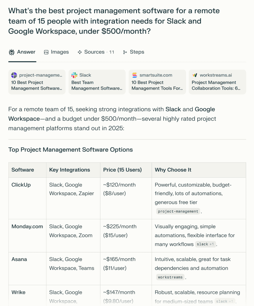 Perplexity – Best project manager software