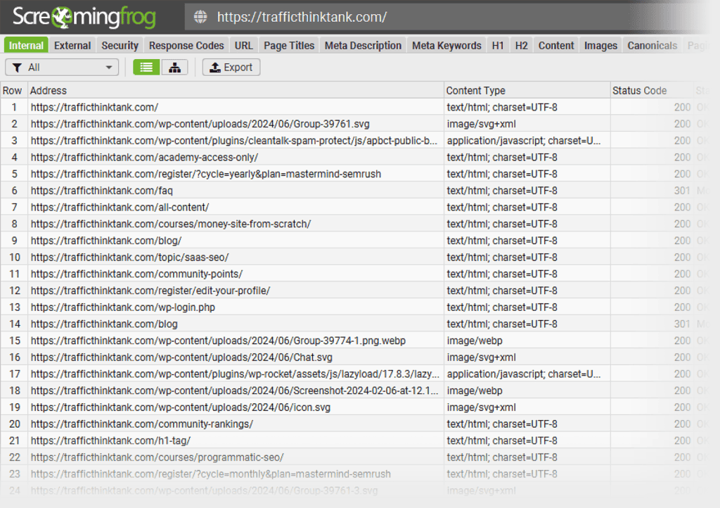 Screaming Frog – Report