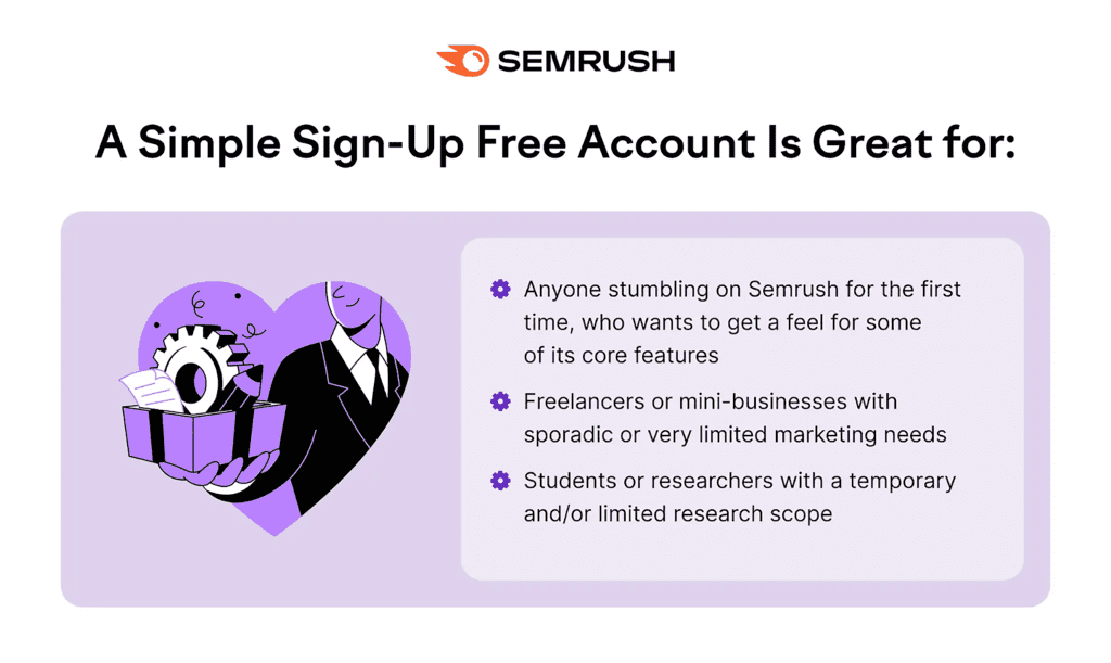 Semrush – Sign-up Free Account Benefits