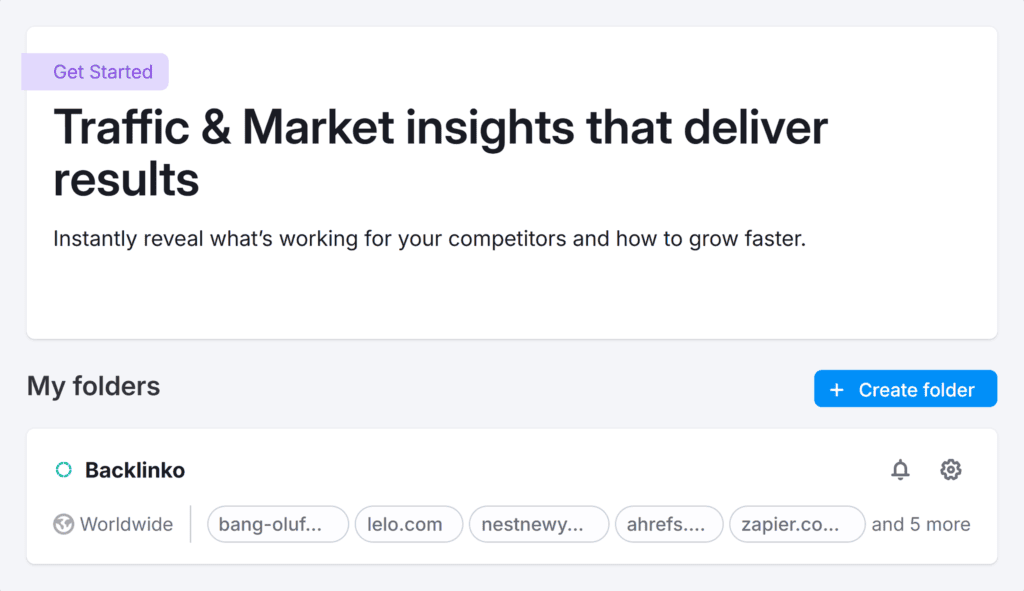 Semrush – Traffic & Market Toolkit