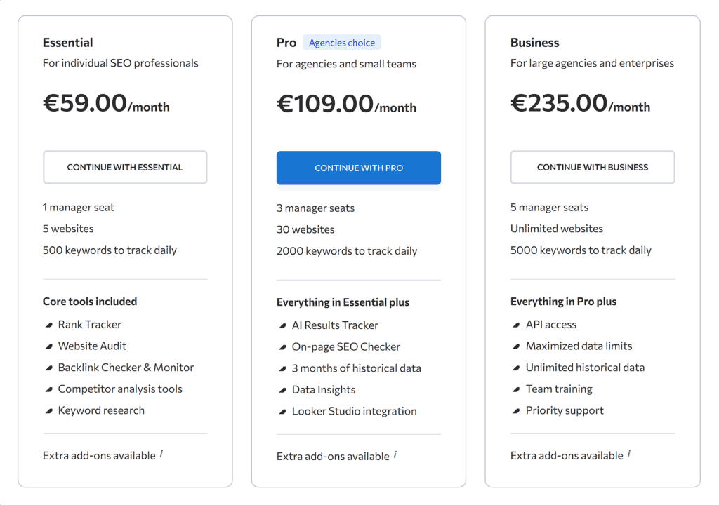 SE Ranking – Pricing