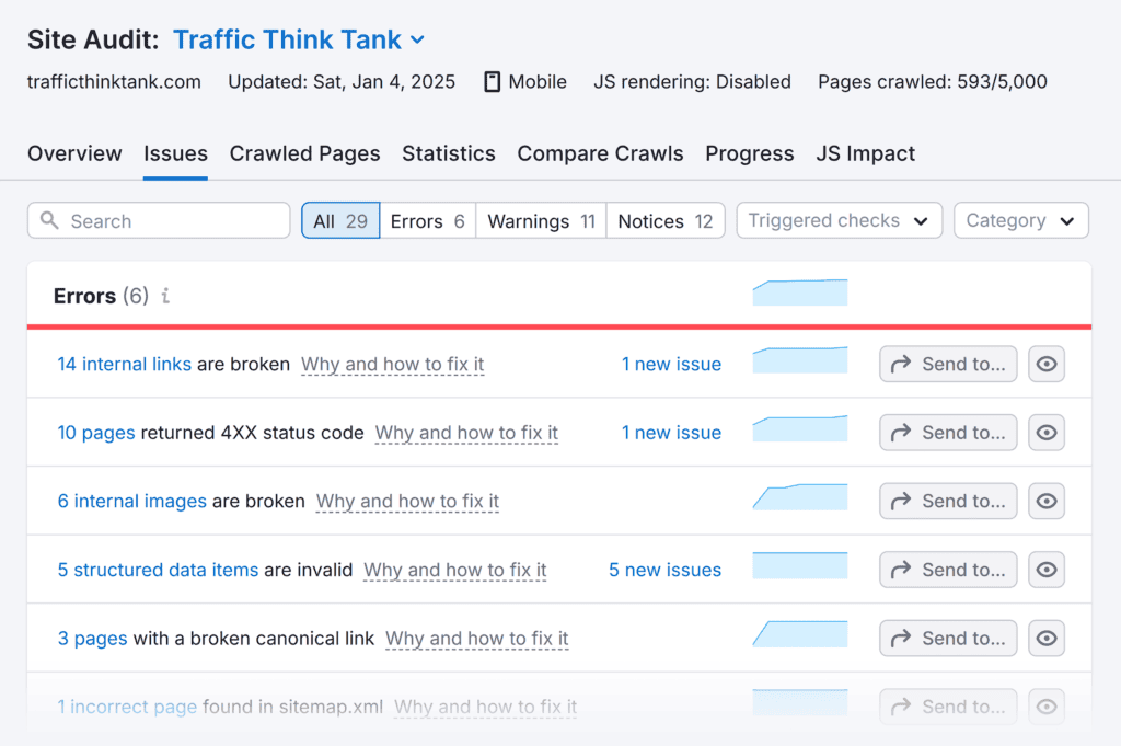 Site Audit – Issues