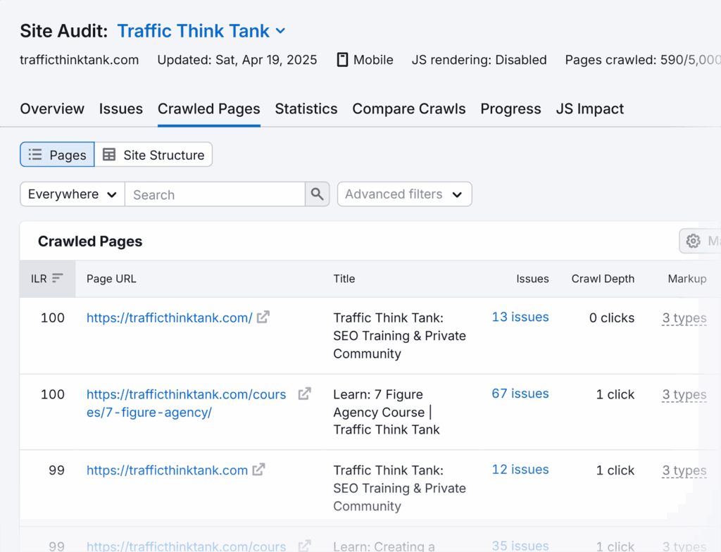 Site Audit – TTT – Crawled Pages