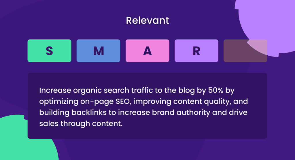 Smart Goals Relevant