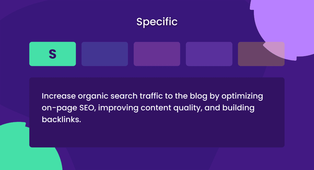 Smart Goals Specific