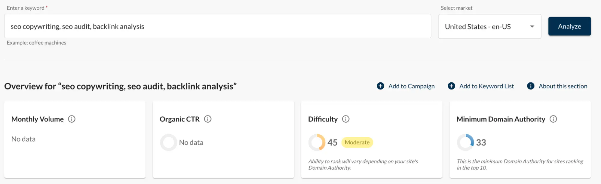 Moz Explore by Keyword