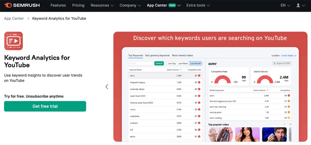 Semrush YouTube analytics