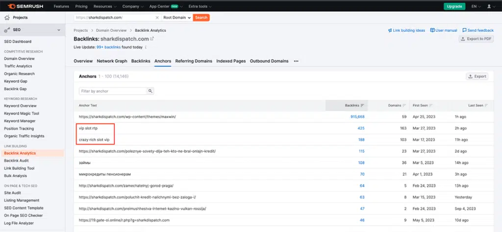 Semrush Backlinks Analytics