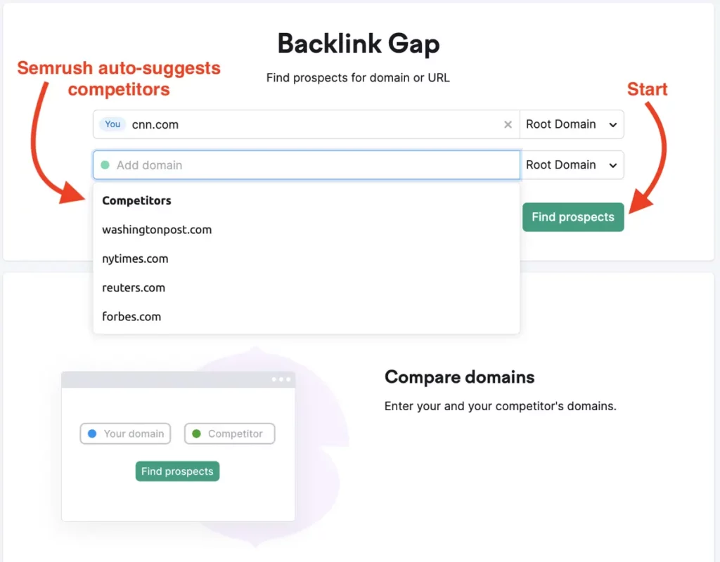 Semrush backlink gap