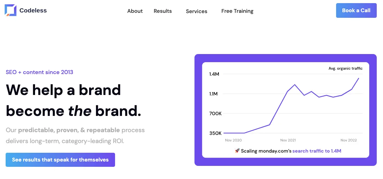 Codeless growth company