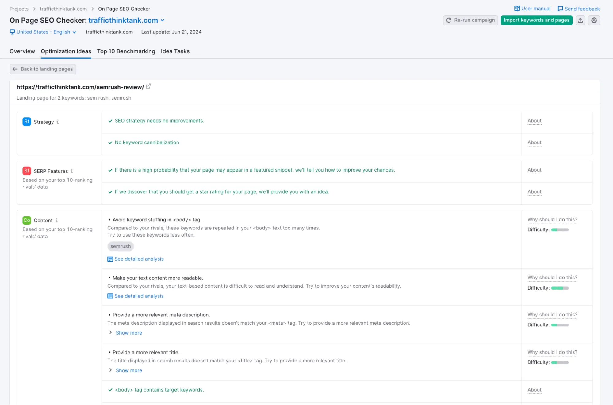 Semrush On Page SEO Checker