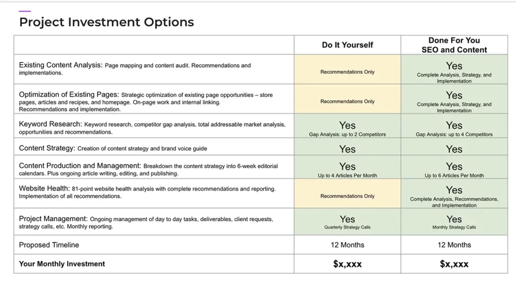 DCP Proposal Pricing