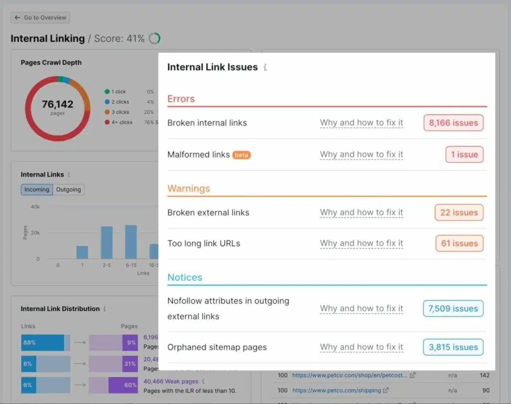 Semrush internal linking report