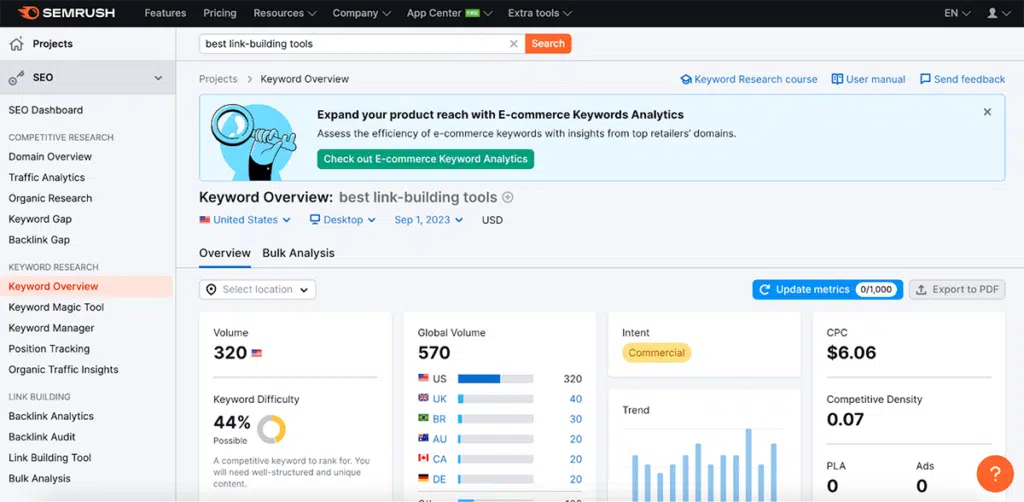 semrush keyword data best link-building tools
