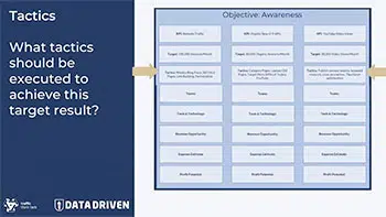 Brush up on analytics with Jeff Sauer (Jeffalytics)