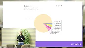 Start or grow your agency with Kirsty Hulse (ManyMinds)