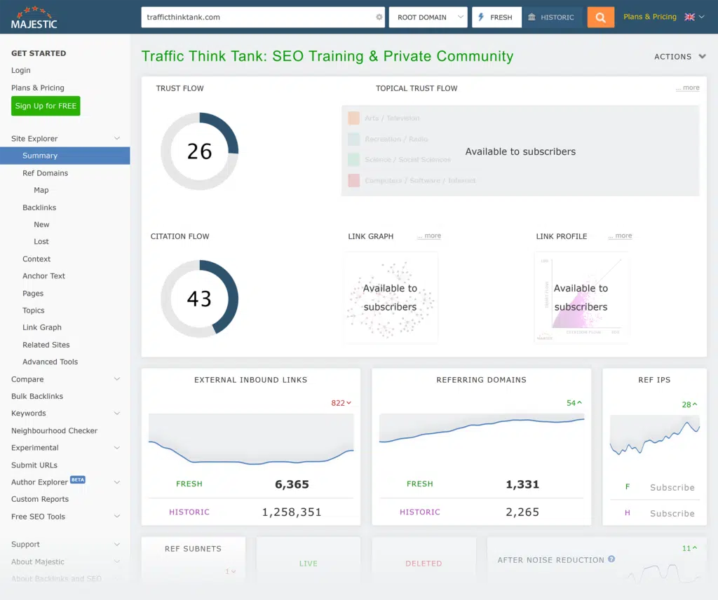 Majestic – Dashboard