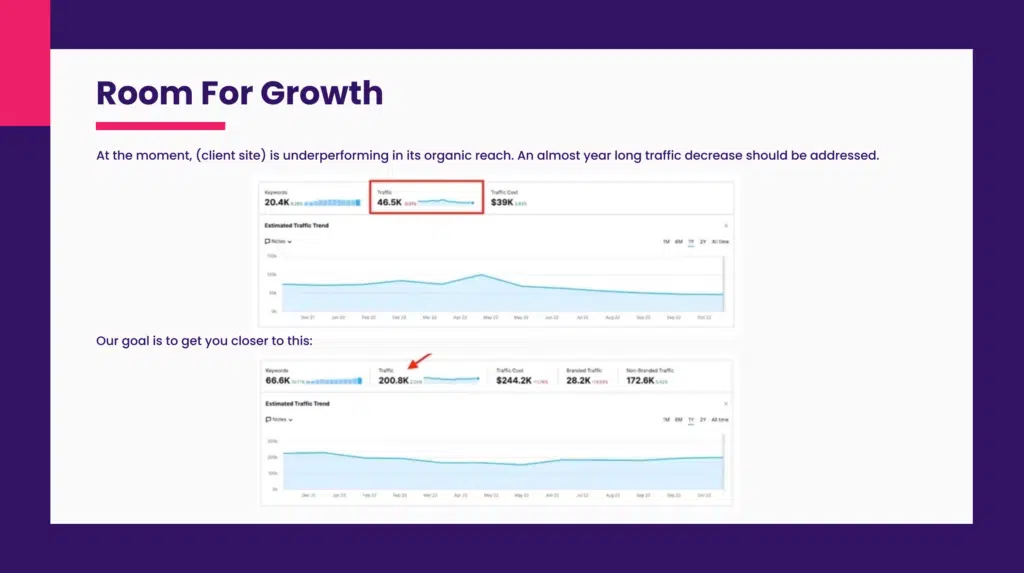 Pitch deck – Slide 2